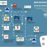 19-04-12-Dni-kosmosa-02