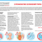 13-A4-Profilaktika_osl_Gripp-1